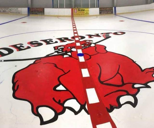 INQUINTE.CA EOSHL ROUNDUP COVID restrictions send Oil Kings