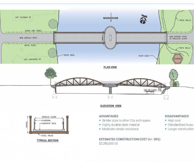 INQUINTE.CA Footbridge design gets overwhelming support